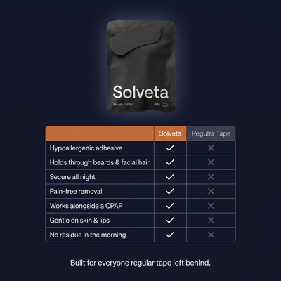 Solveta Sleep Strips